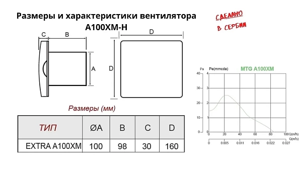 Вентилятор ванной комнаты MTG A100XM-H с клапаном и гигротаймер (белый) - Фото #6