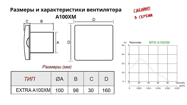 Вентилятор ванной комнаты MTG A100XM-K с клапаном (белый) - Фото #3